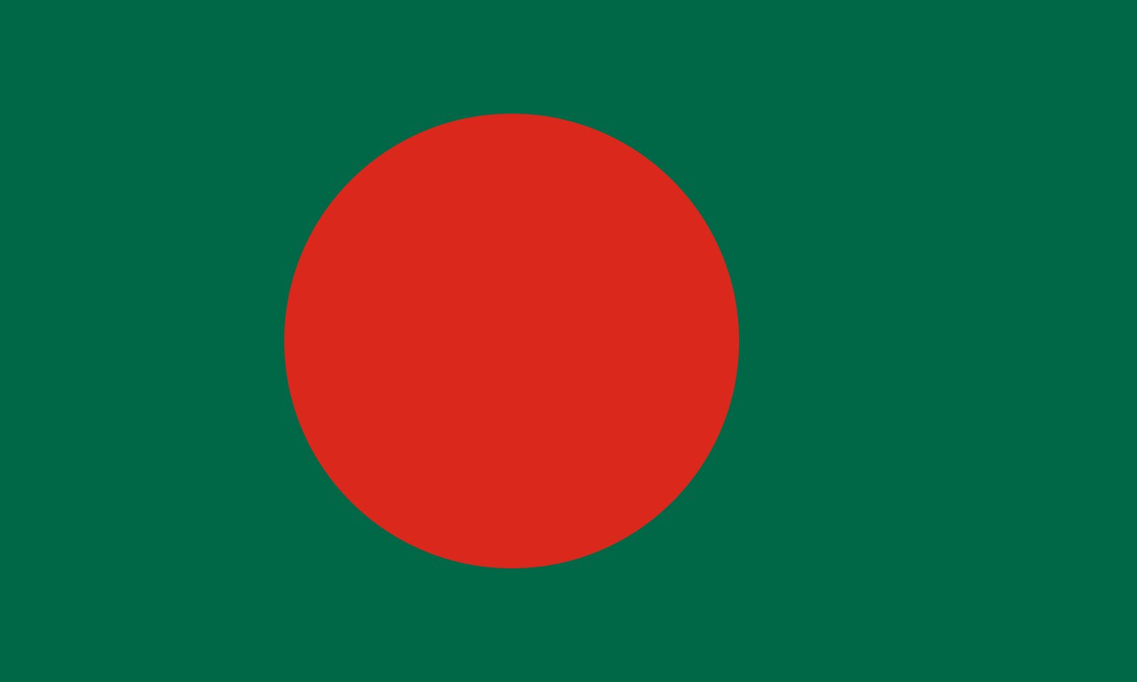 Bangladesh